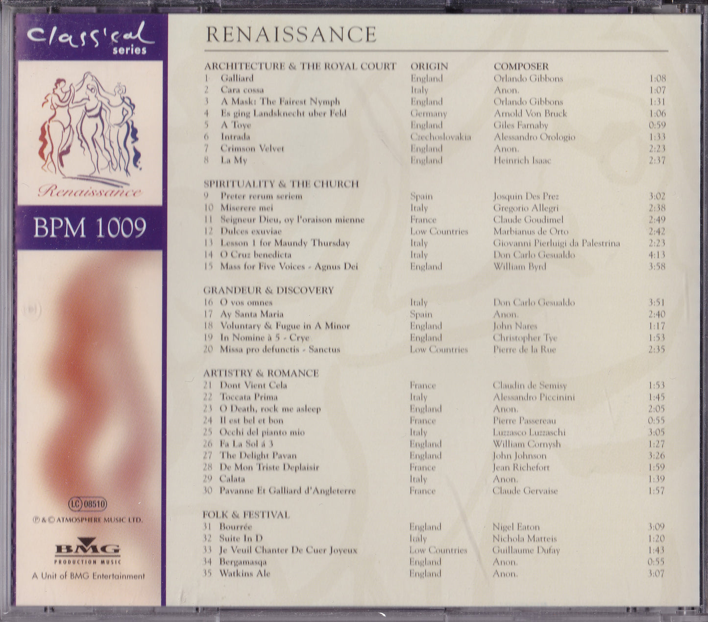 Various - Renaissance CD album