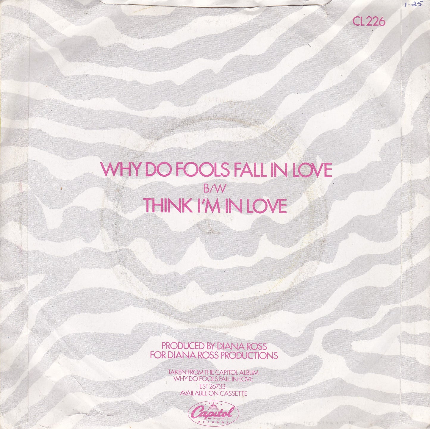 Diana Ross – Why Do Fools Fall In Love (Capitol 1981) 7" vinyl single VG/VG