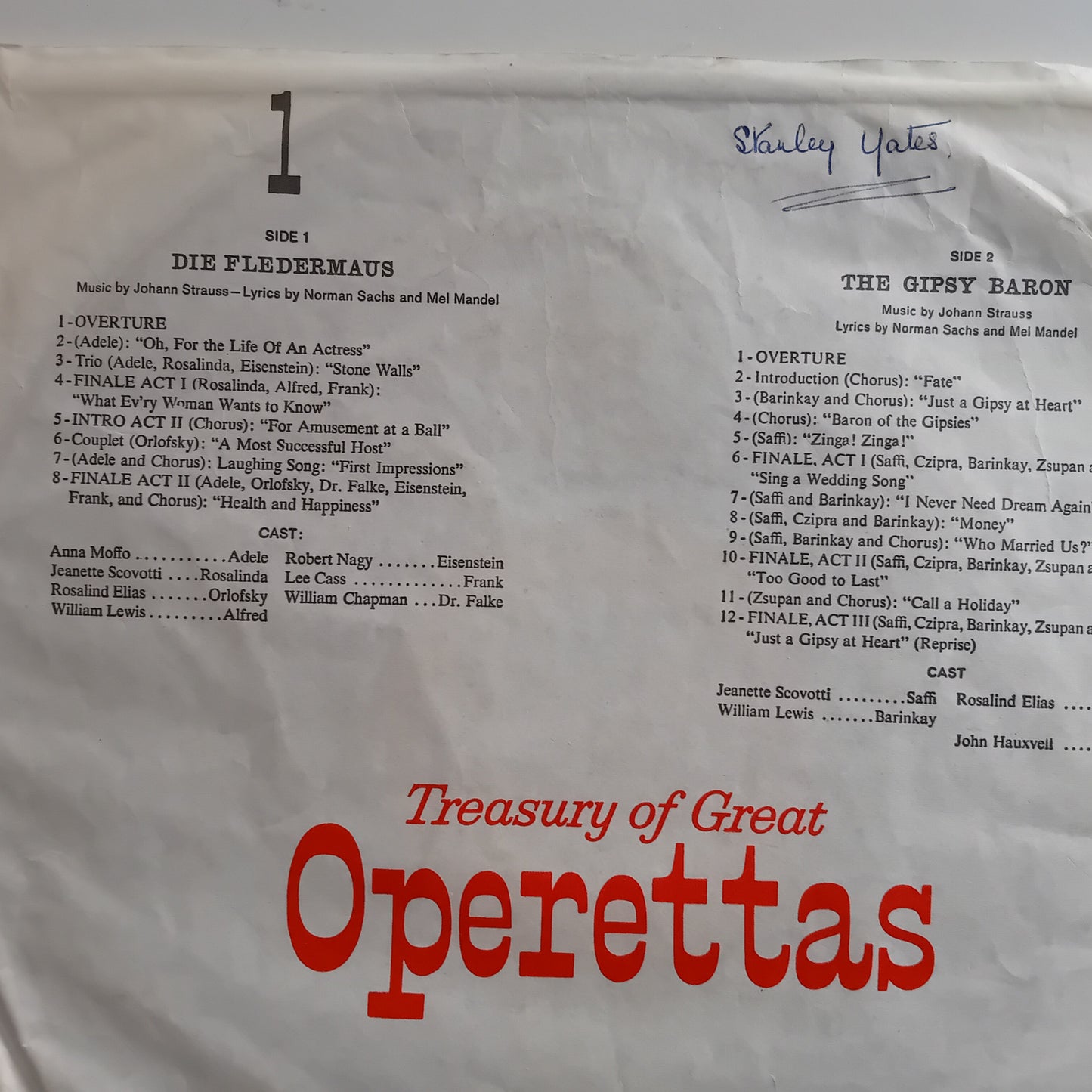 Record cover with text listing operetta titles and cast names, featuring the title 'Treasury of Great Operettas'.