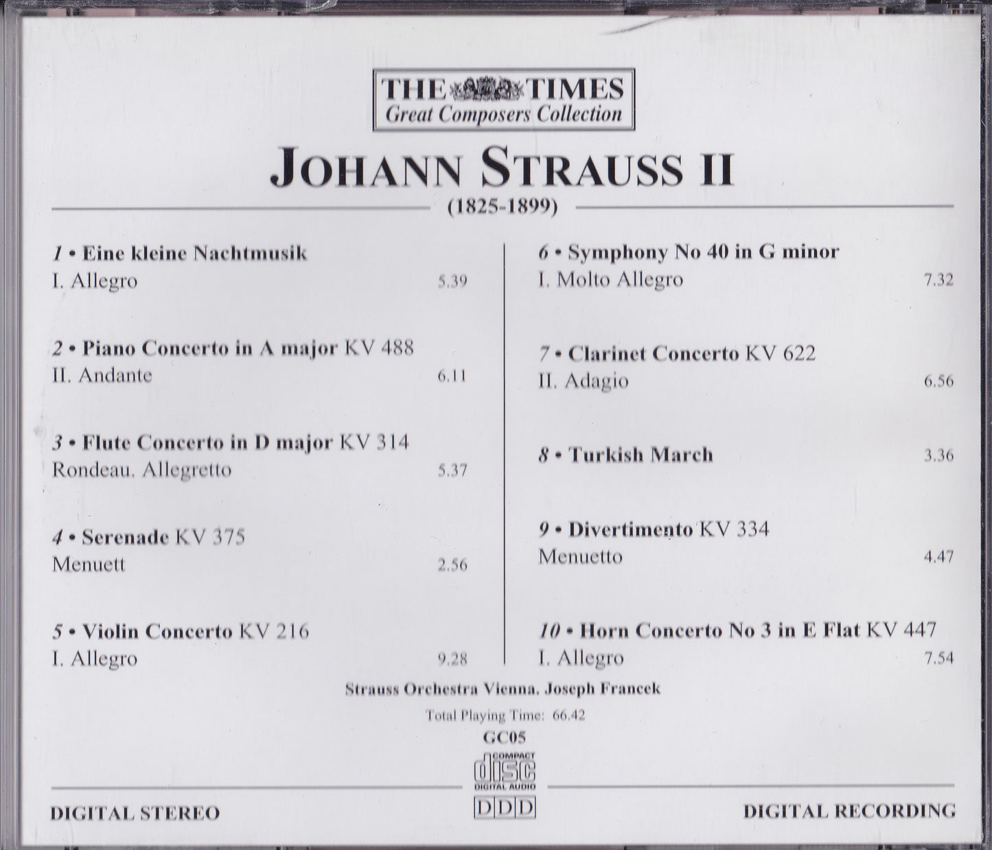 Johann Strauss II - Times Great Composers (1998) CD album