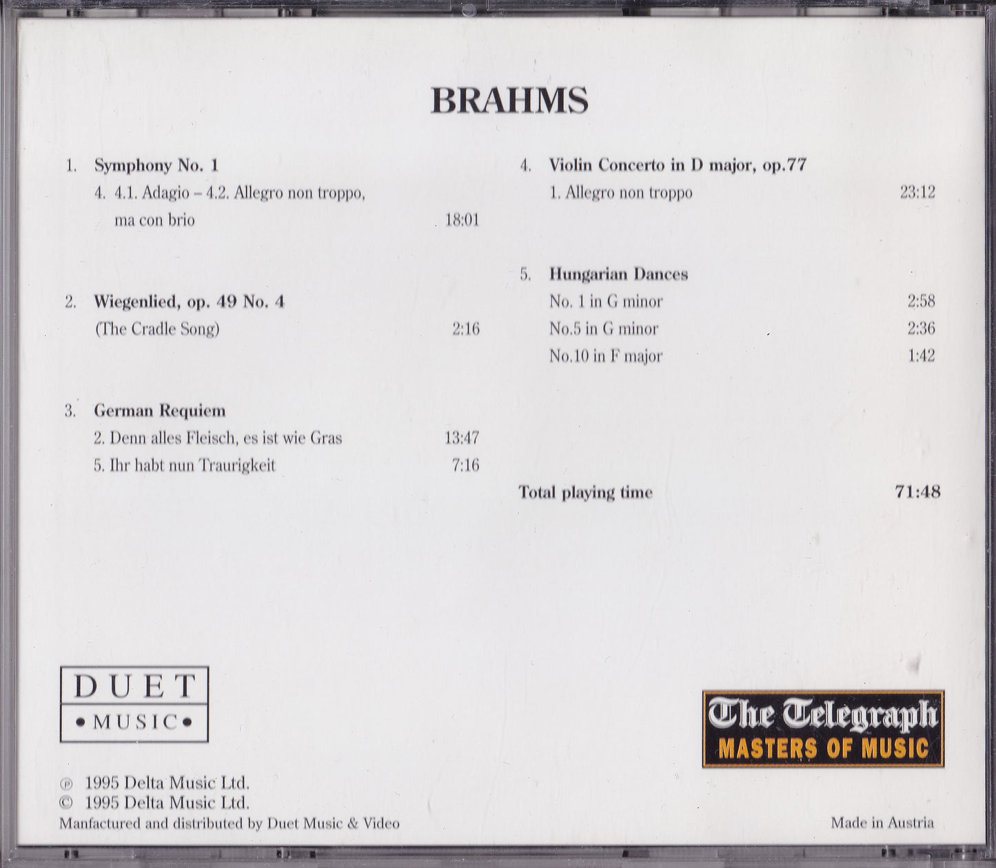 Brahms – The Telegraph Masters Of Music (1995) CD album