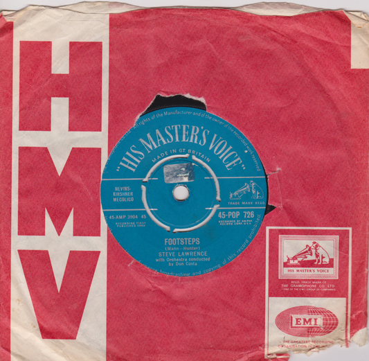Vintage record sleeve with 'His Master's Voice' logo and EMI branding