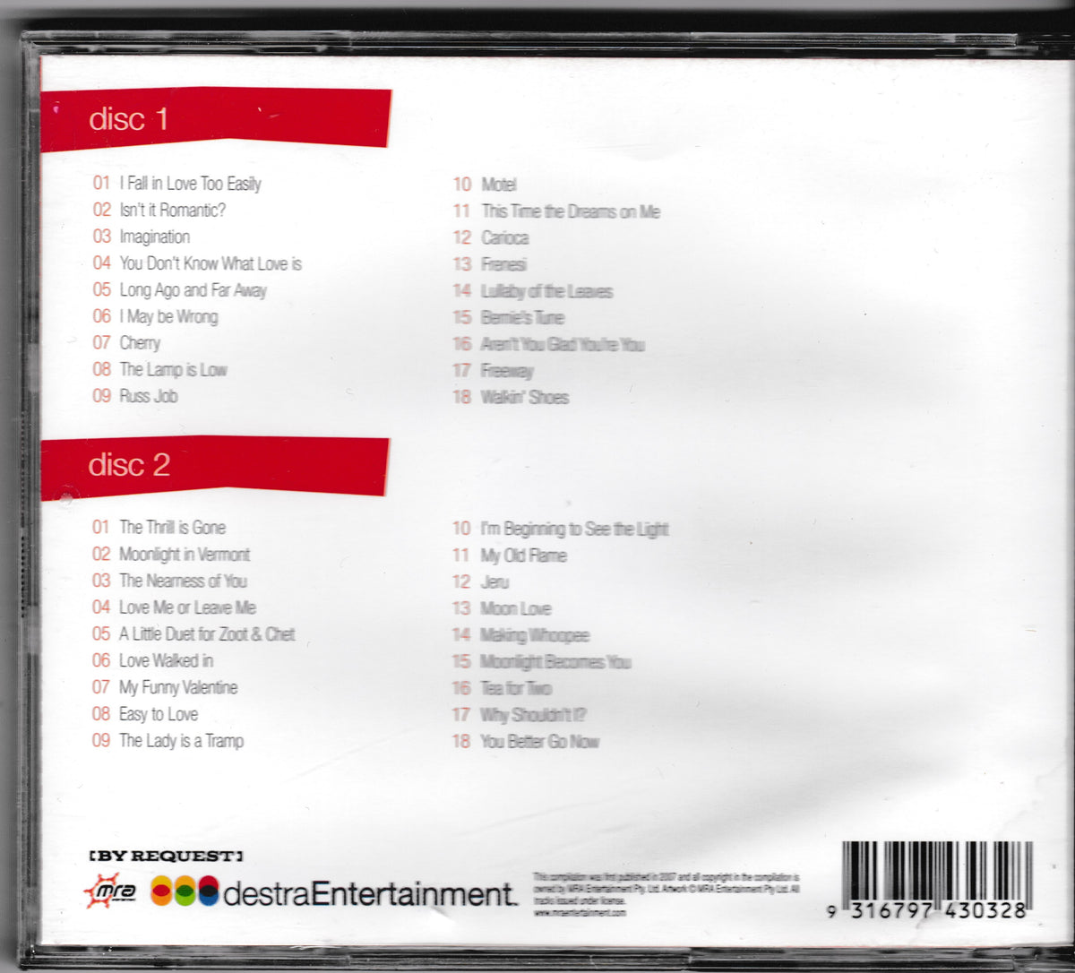 The back cover of a Chet Baker CD album on Distra Entertainment, featuring track listings for 'disc 1' and 'disc 2' in black text on a white background with red header blocks.
