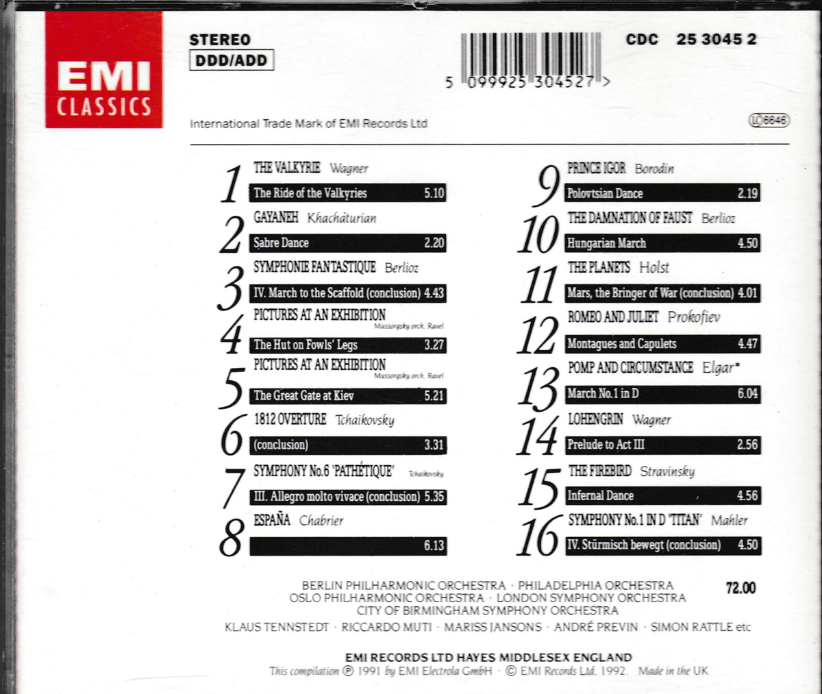 The back cover of an EMI Classics CD album for Igor Stravinsky's Symphony No. 5 'Romeo and Juliet' (CDC 25 3045 2), featuring a tracklist, barcode, and publisher details on a white background.