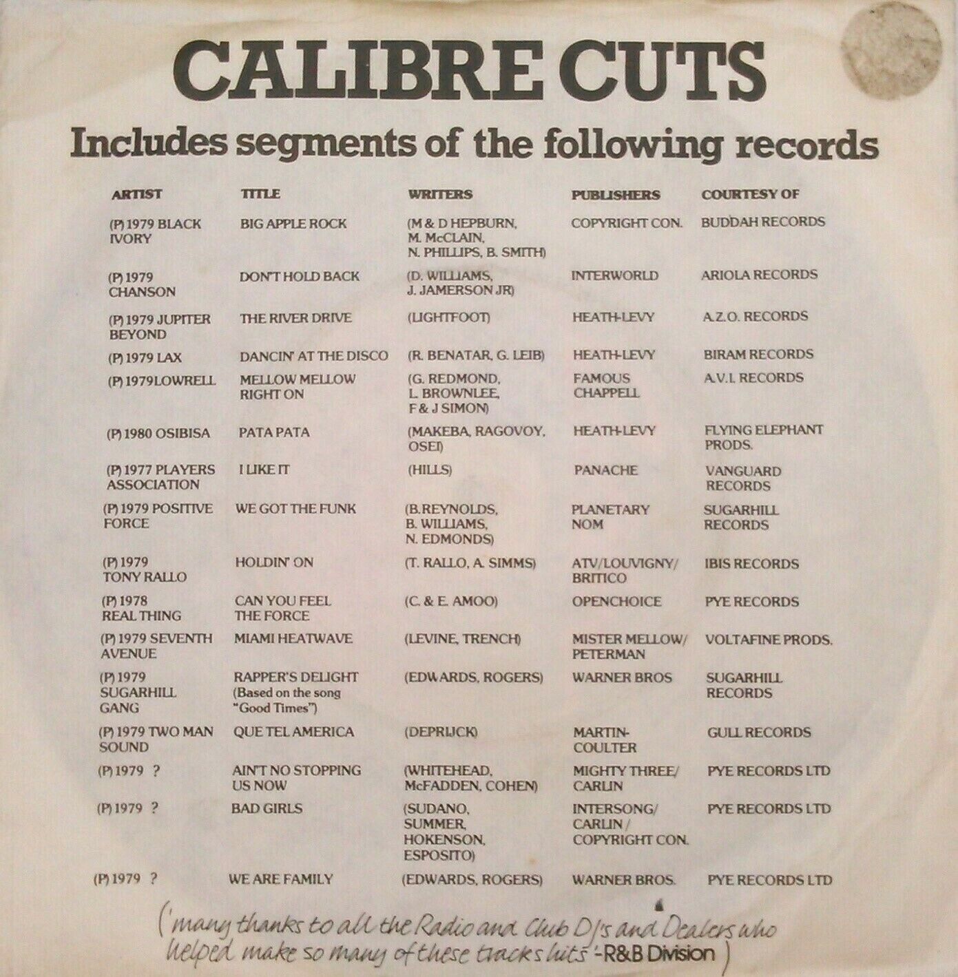 Various - Calibre Cuts (Calibre, 1980) 7" vinyl P/S single VG/VG