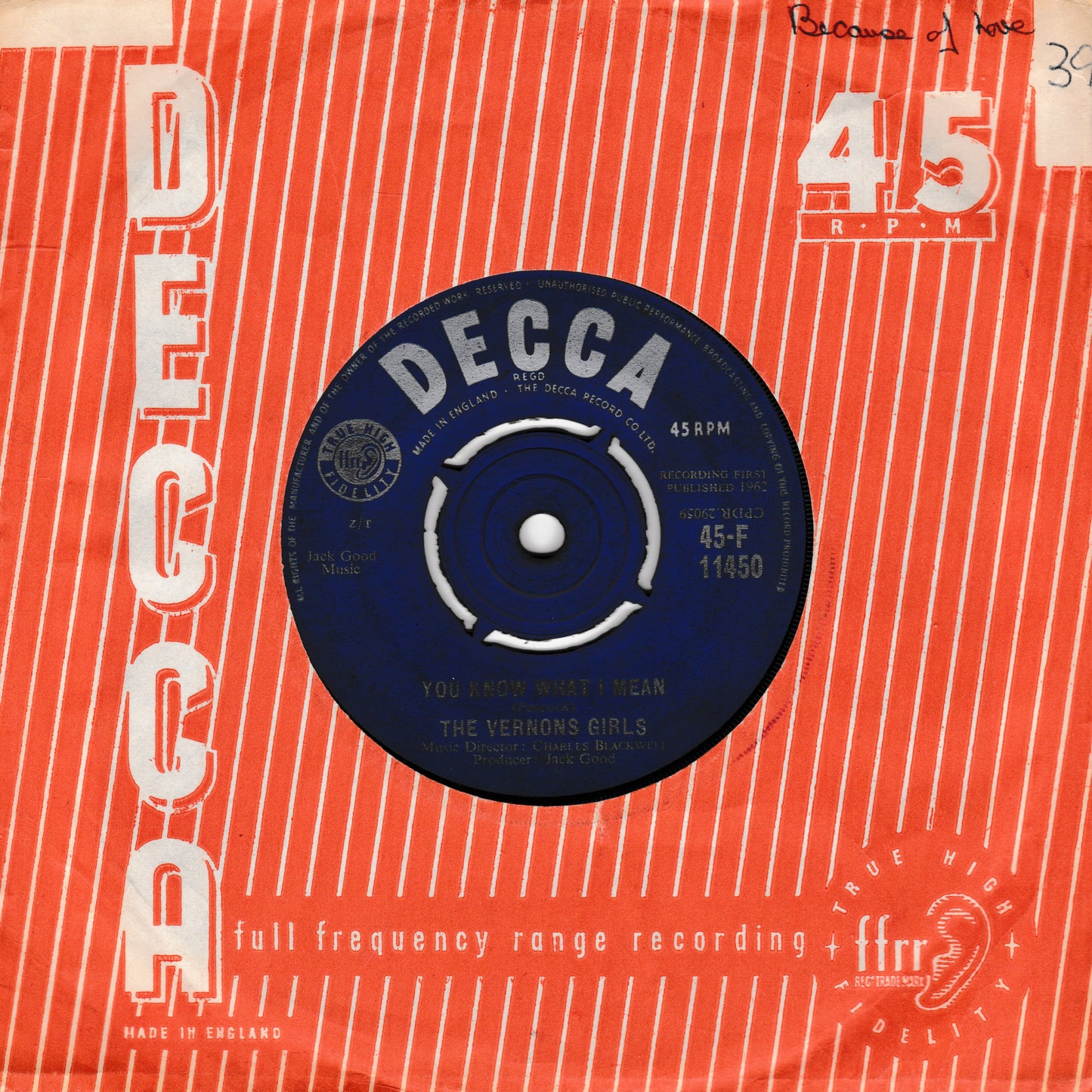 Decca record label on a red background